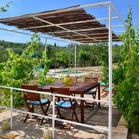 Διαμέρισμα Perfect Place To Relax Private Pool